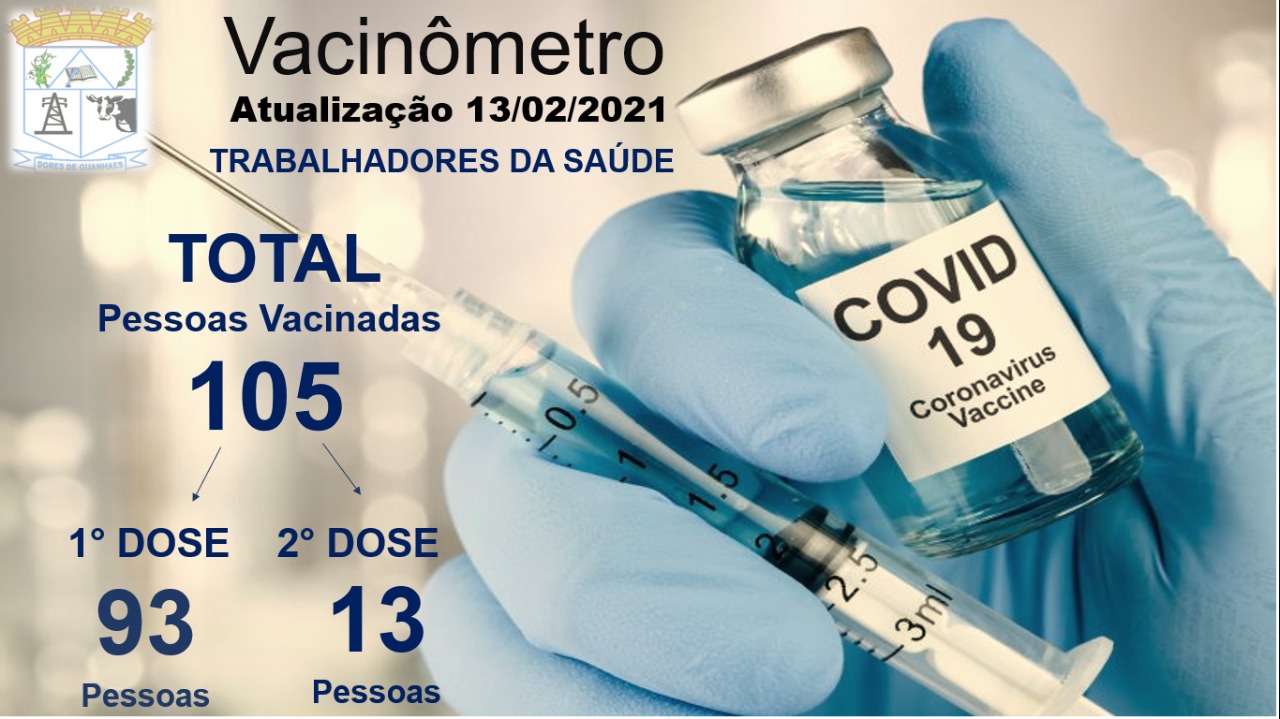 Vacinômetro 13-02-2021