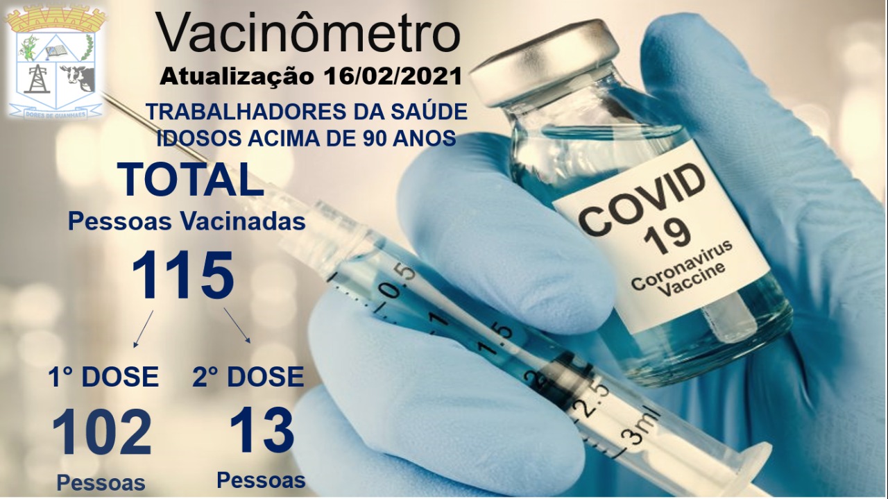 Vacinômetro 16-02-2021