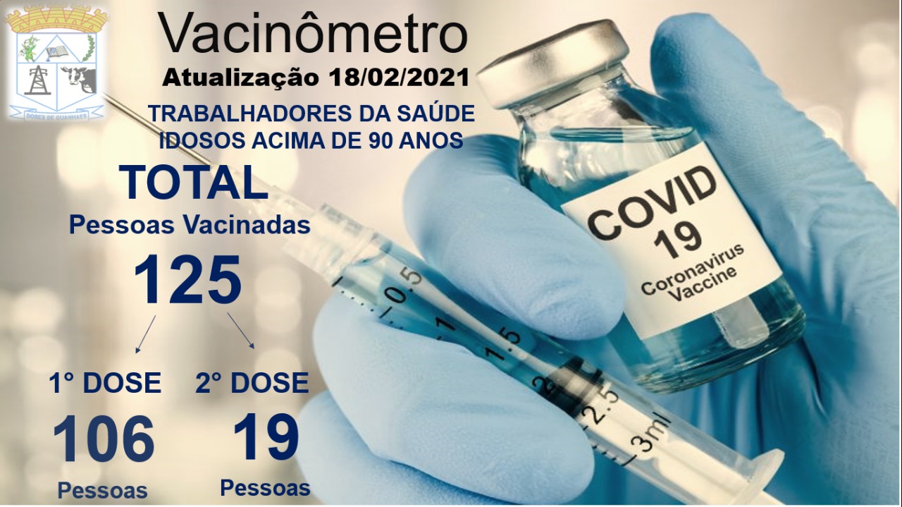 Vacinômetro 18-02-2021